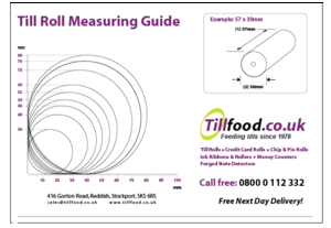 FreeTill Roll Measuring Guide Tillfood Measuring Guide